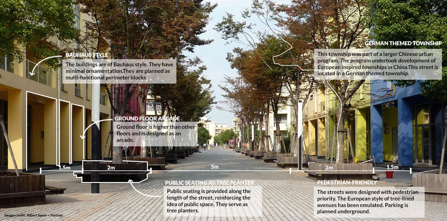 Pedestrian-friendly street in Bauhaus style (after)