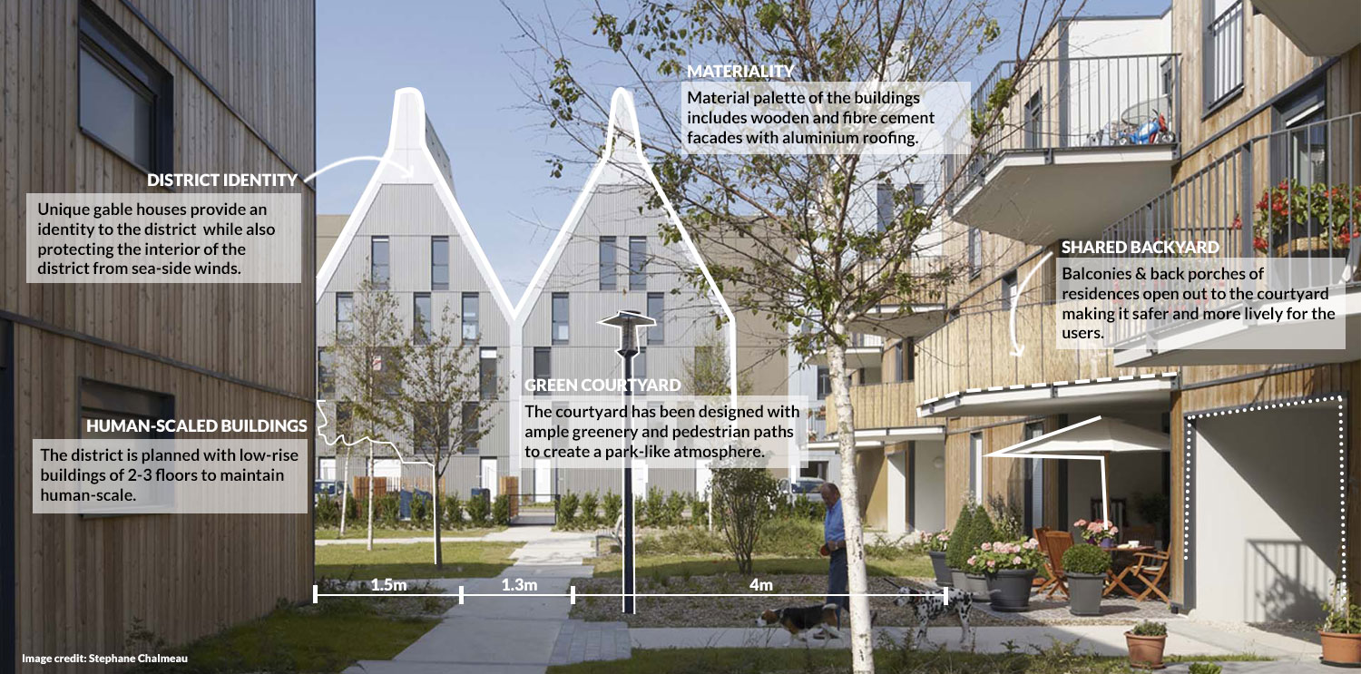 Shared Courtyard with unique gable buildings (after)