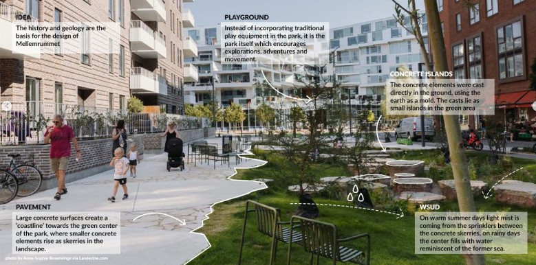 CONCRETE COASTLINE STREET WITH NATURAL PLAYGROUND (after)