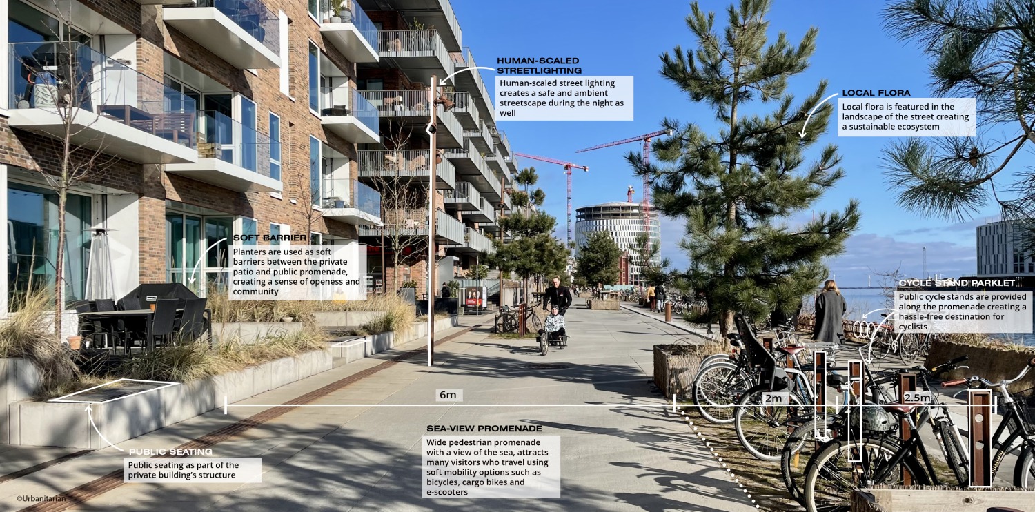 Waterfront Promenade with cycle parklets (after)