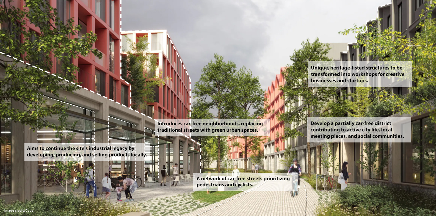 Car-free Neighborhoods (after)