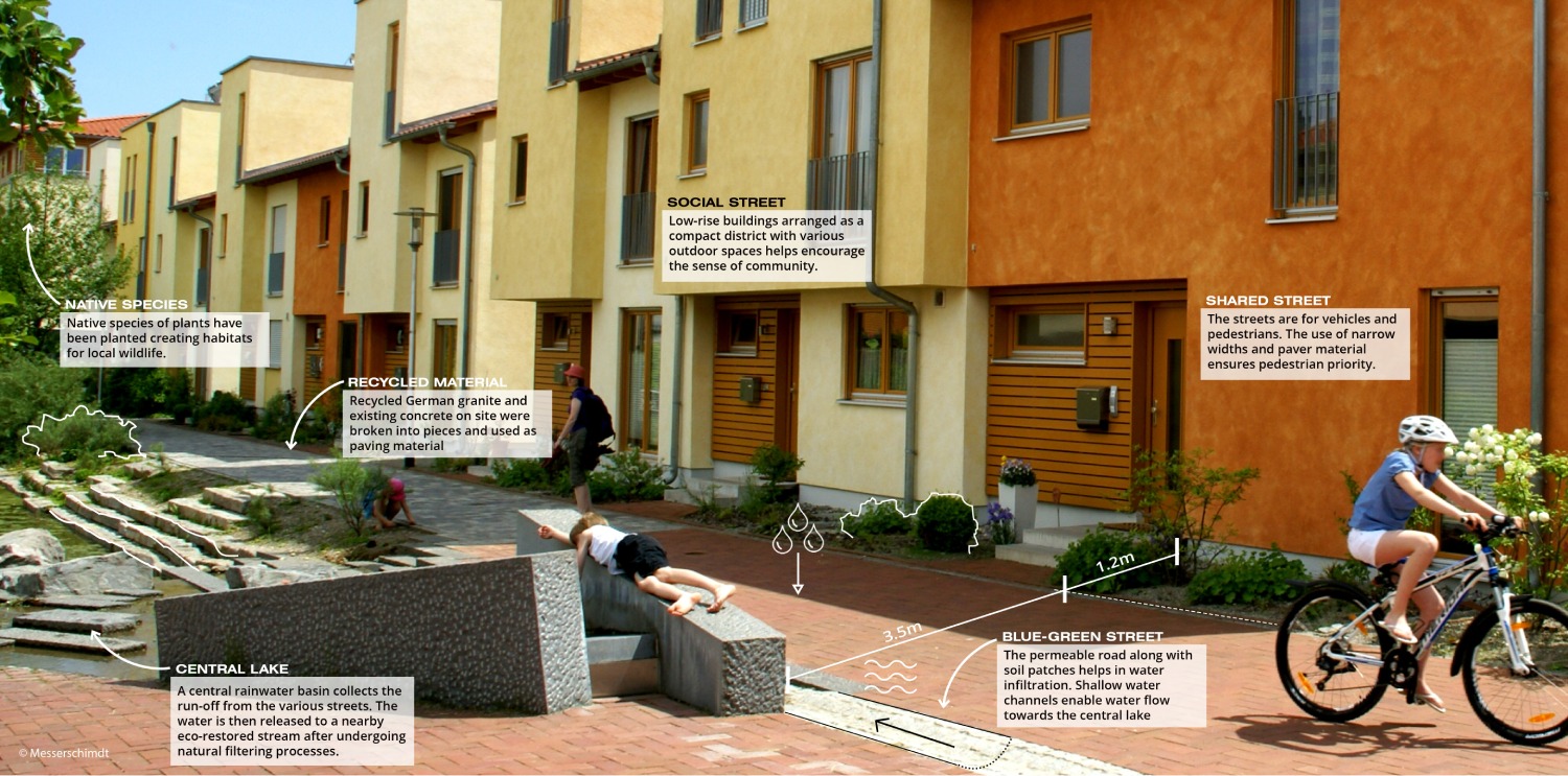 Shared blue-green street along a lake (after)