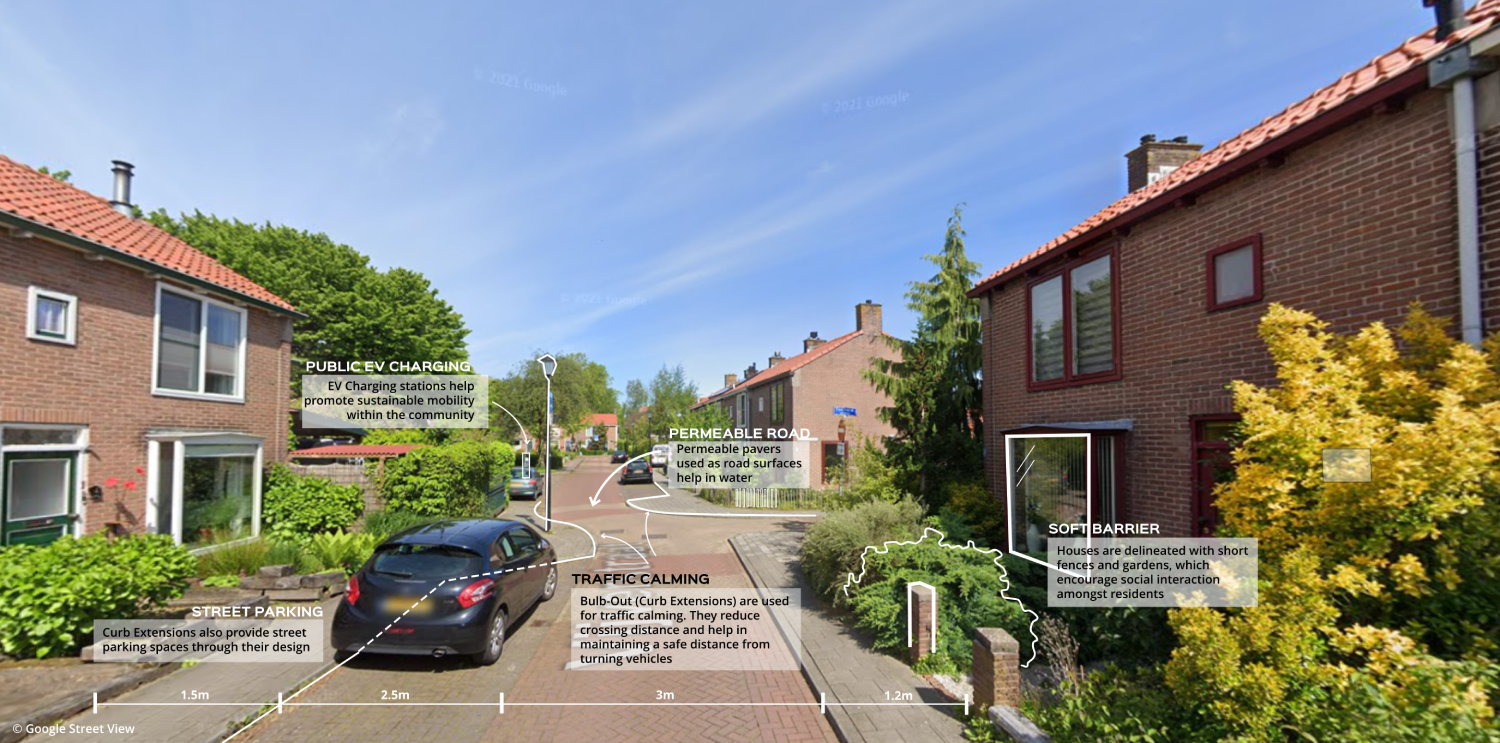 Residential street with traffic calming (after)