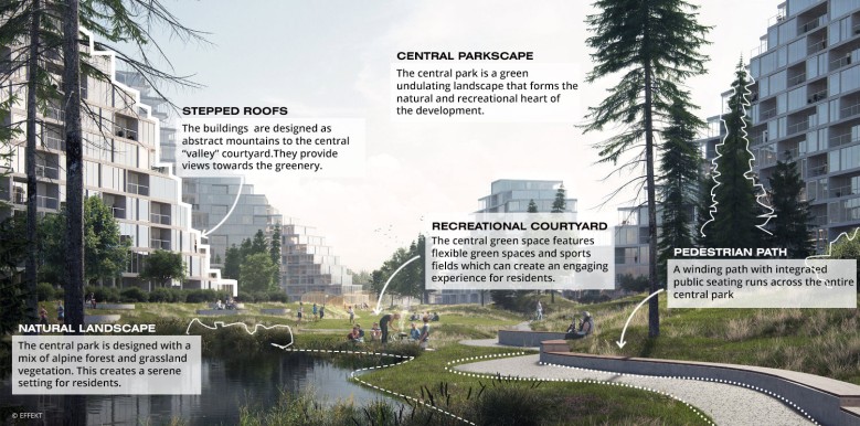 Central Valley Park with alpine landscape (after)