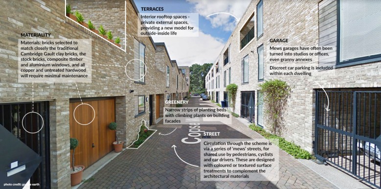 RESIDENTIAL STREET DESIGNED AS MEW (after)