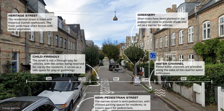 Heritage Street with pedestrian zone (after)