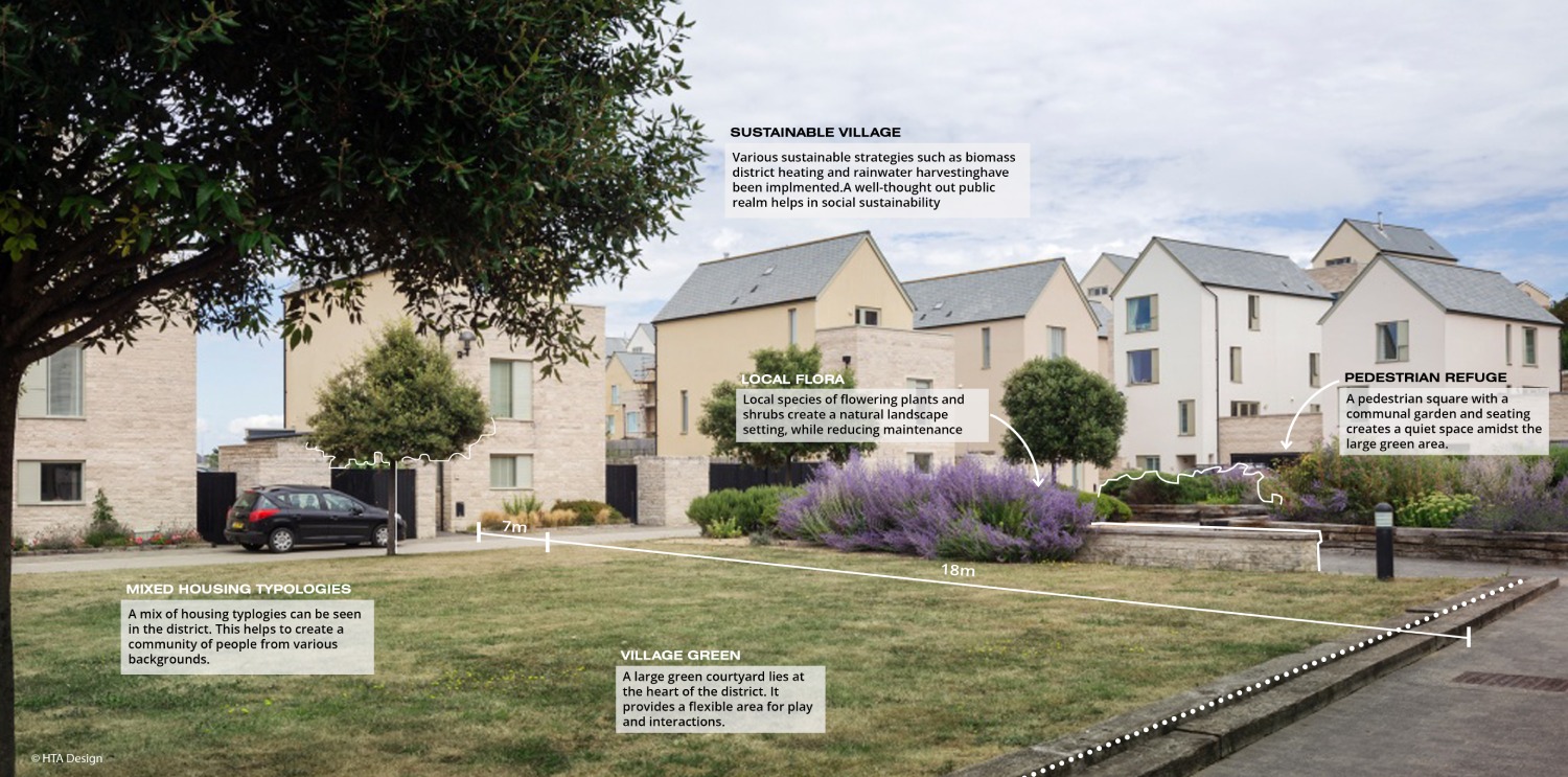 Village green in a sustainable community (after)