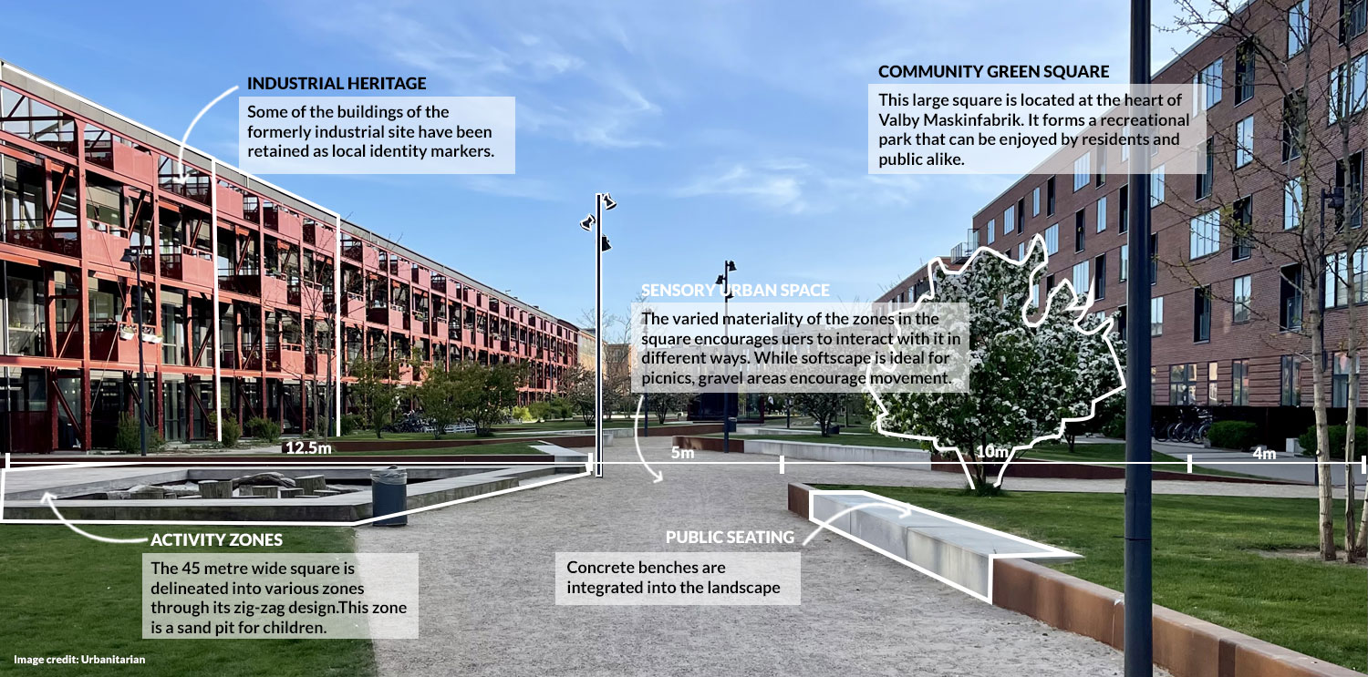 Community square with industrial heritage (after)