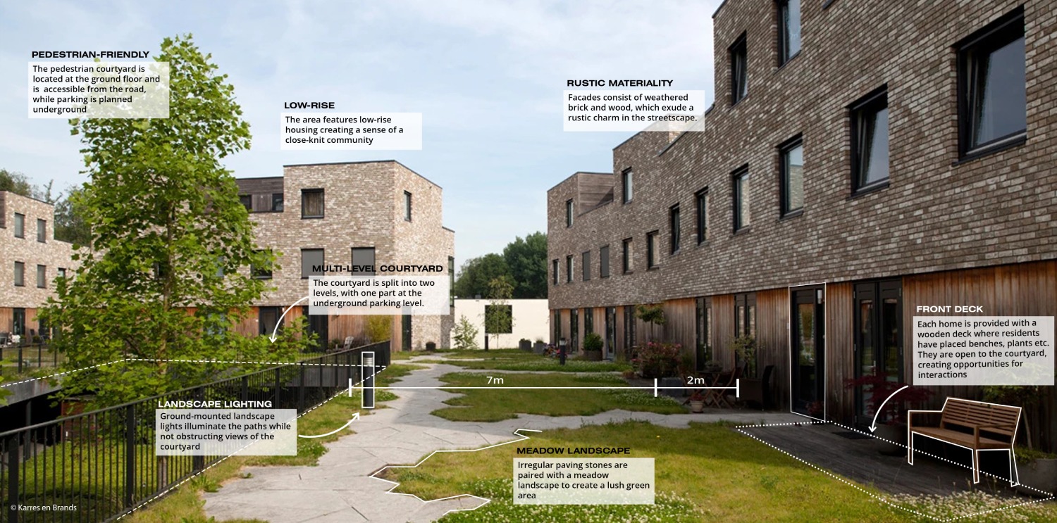 Multi-level Courtyard with a meadow (after)