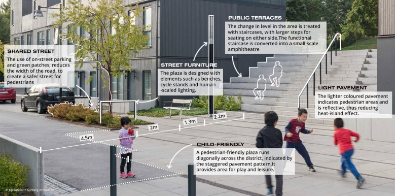 Pedestrian plaza with public terraced seating (after)