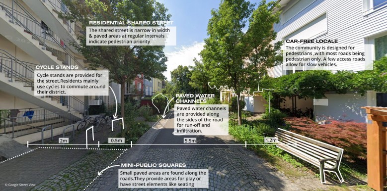 Shared Street in a Car-Free Locale (after)
