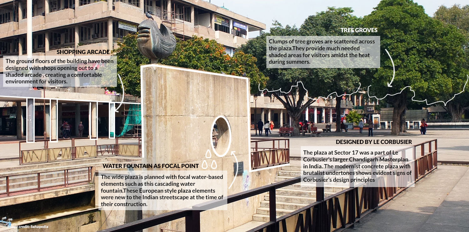 Pedestrian Plaza designed by Le Corbusier (after)