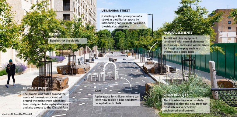 PLAYABLE STREET FOR OUTDOOR LEARNING (after)