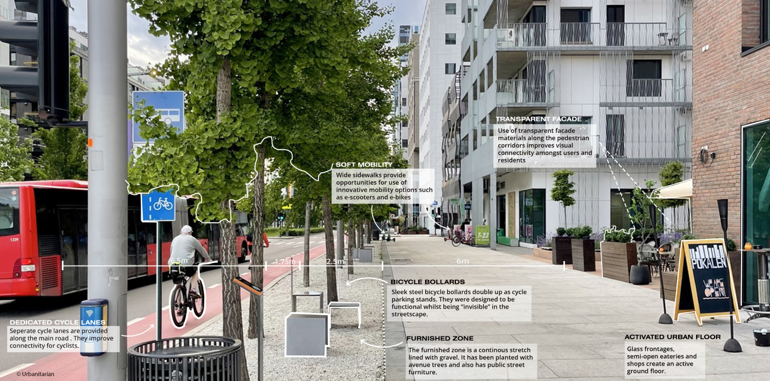 Complete Street with activated urban floor (after)