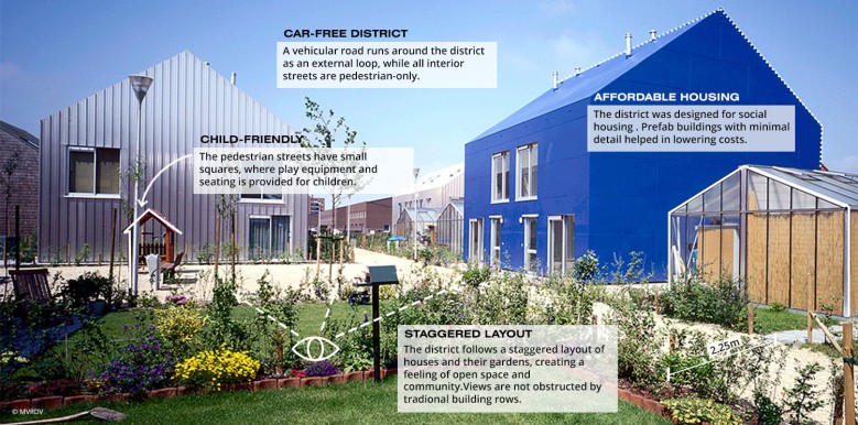 Car-free street in social housing (after)