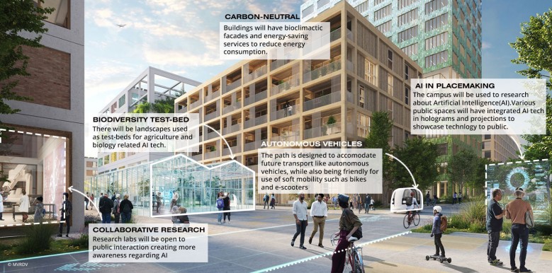 AI(Artificial Intelligence)-enabled street with autonomous vehicles (after)