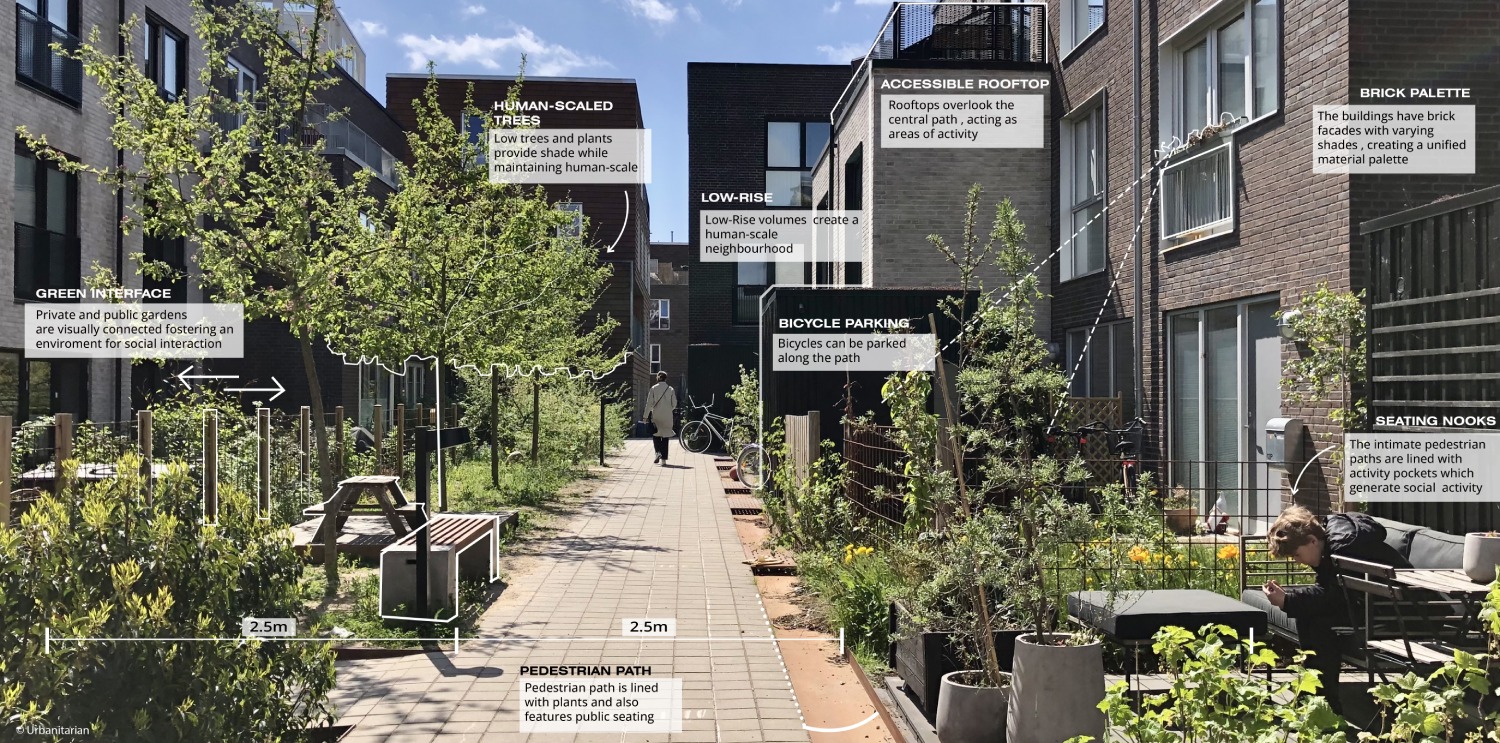 Nature Walk amidst residences (after)