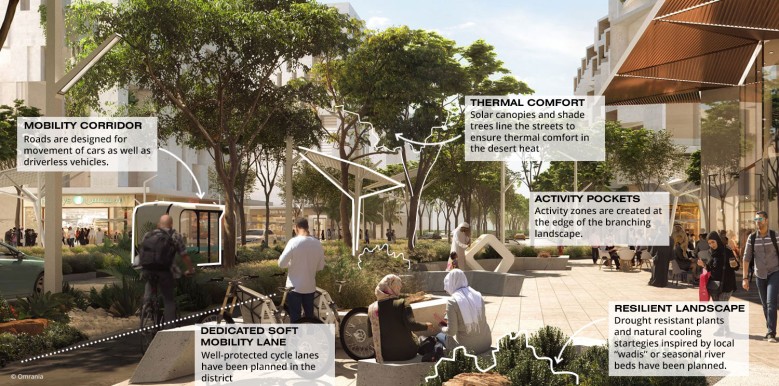 Resilient street with solar canopy (after)
