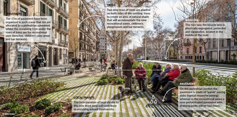PEDESTRIAN PROMENADE WITH PREFAB PAVING (after)