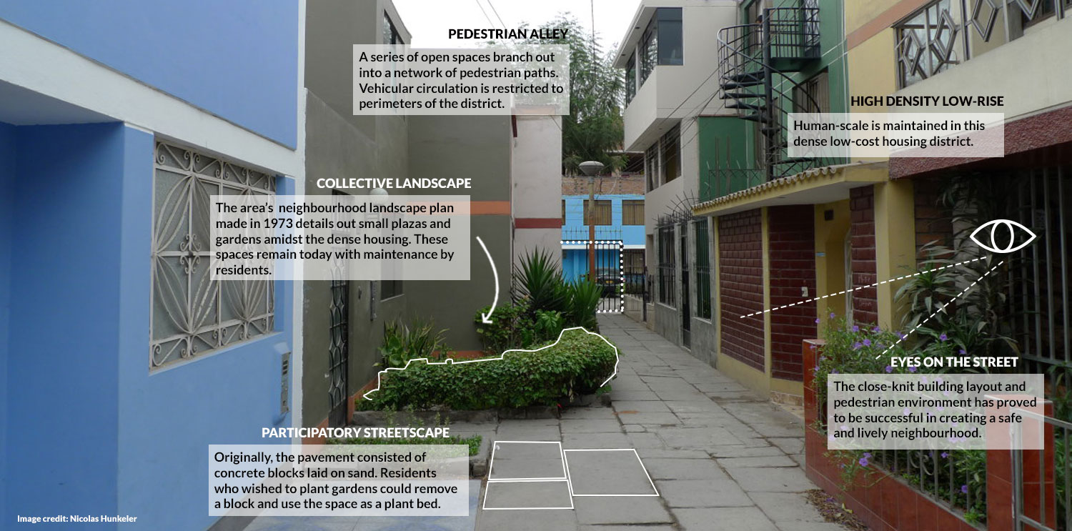Pedestrian Alley in a low-cost housing district (after)