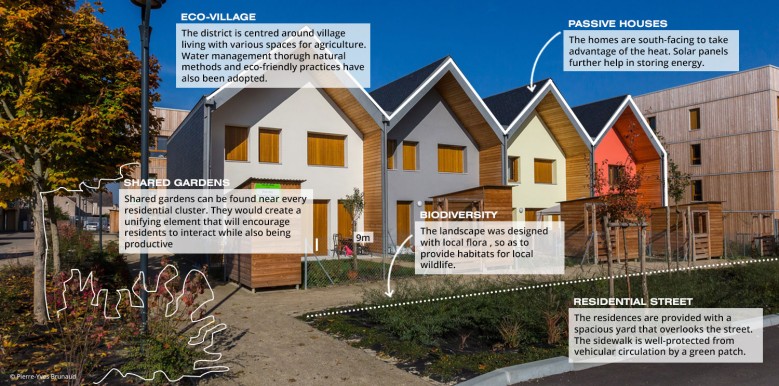 Residential street in agrarian eco-village (after)
