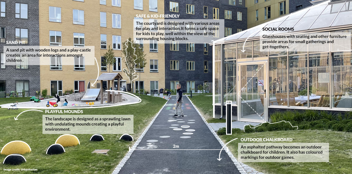 Kid-friendly street with outdoor chalkboard (after)