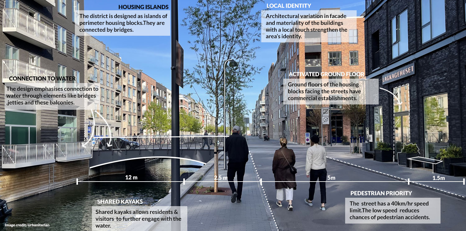 Pedestrian priority street in a housing island (after)