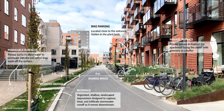 SHARED SPACE WITH BIOSWALE (after)