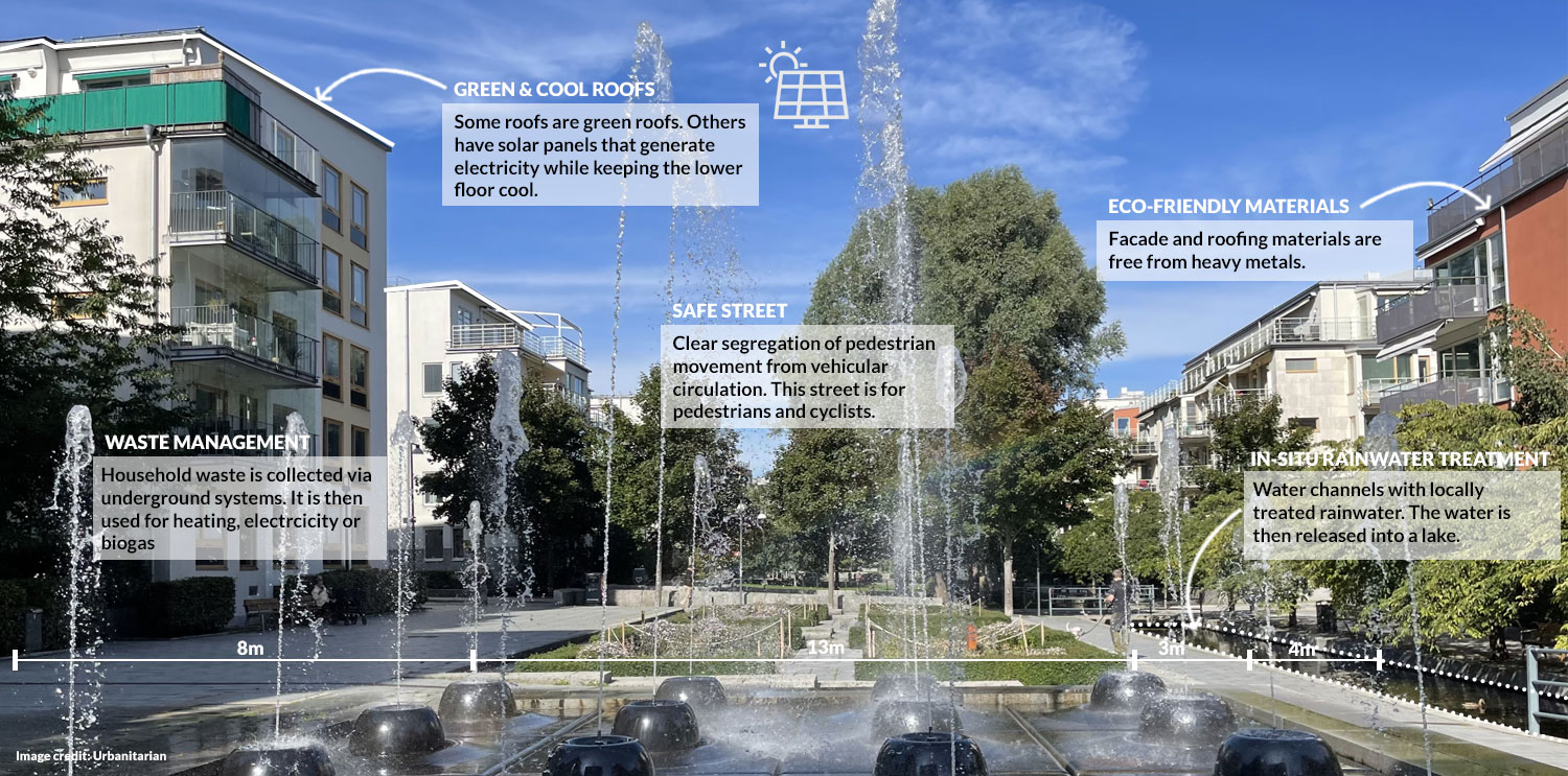 Safe street in an eco-friendly neighbourhood (after)