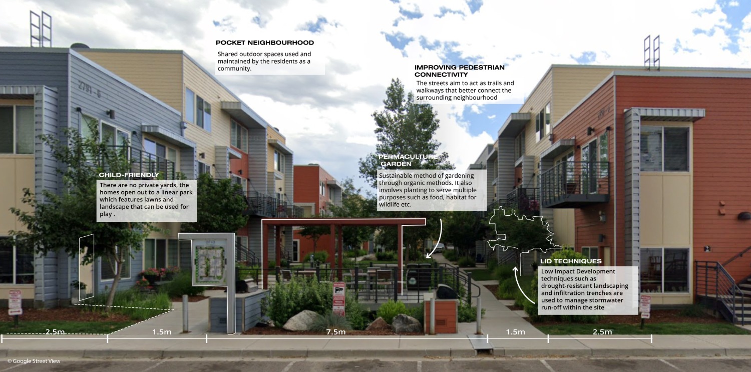 Child-friendly street in a pocket neighbourhood (after)