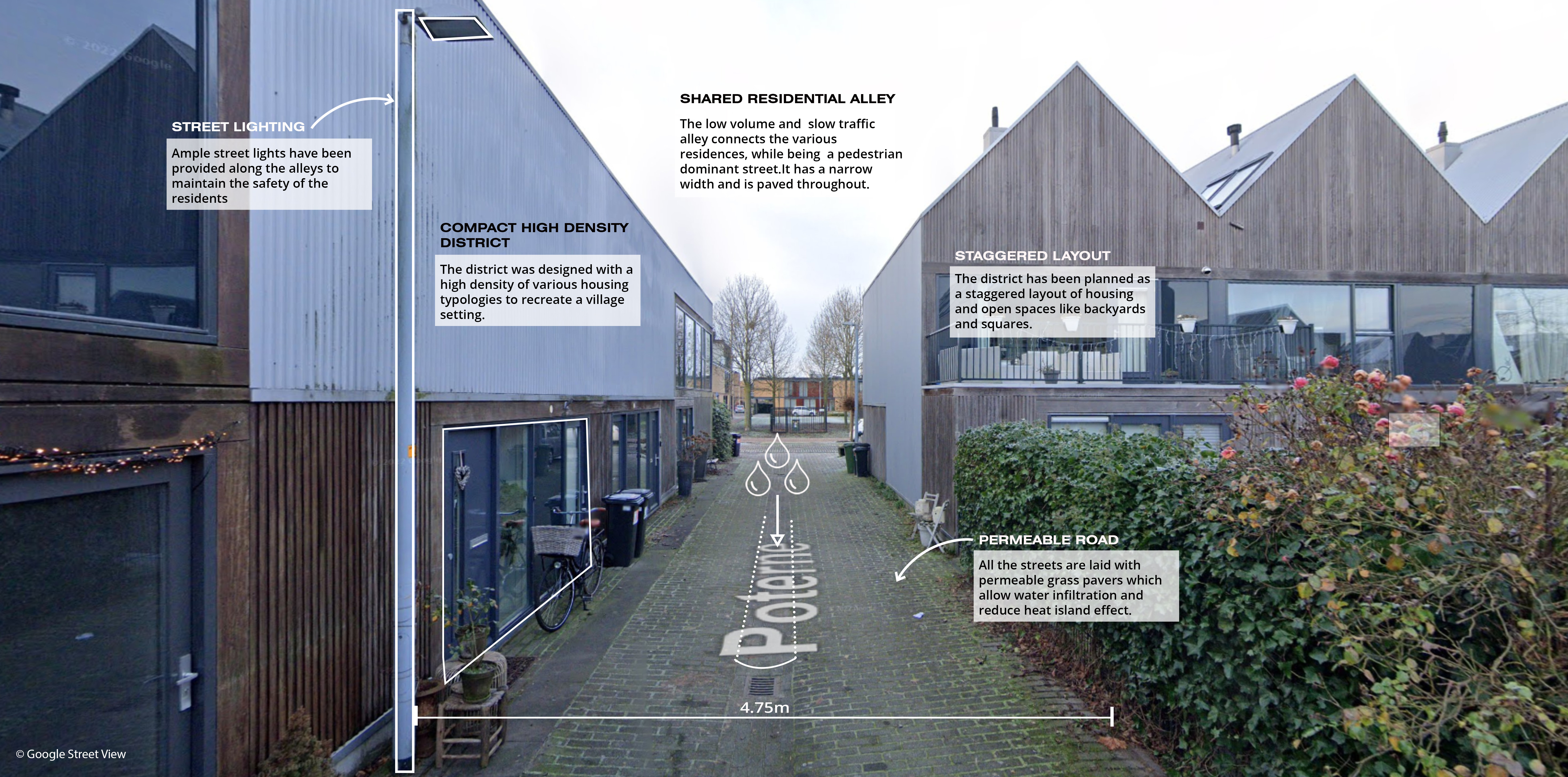 Shared Residential Alley in a high density district (after)