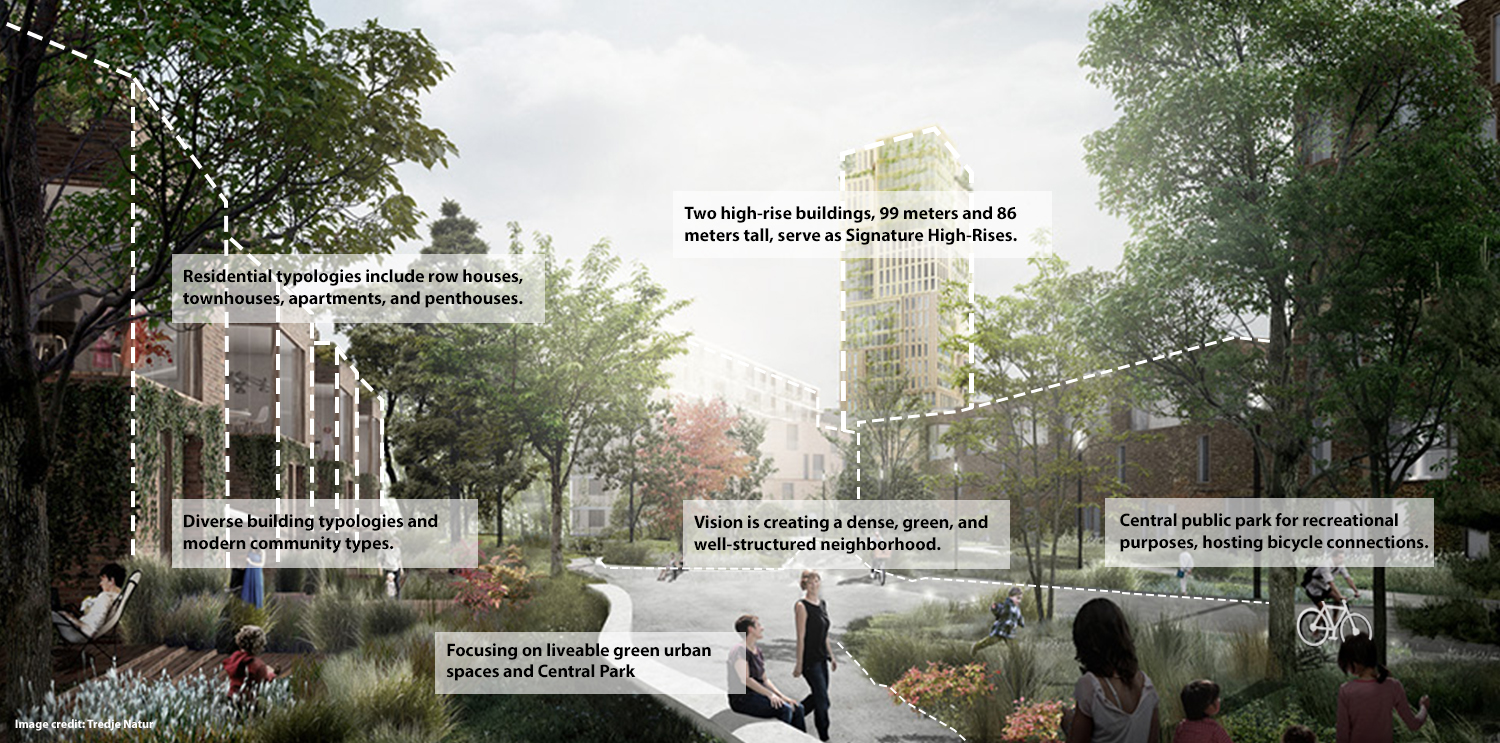 Mixed urban space (after)